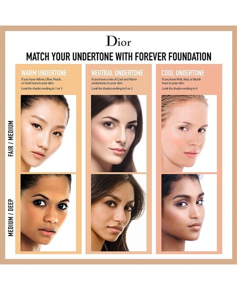 dior skincare for 30a|full Dior foundation guide.